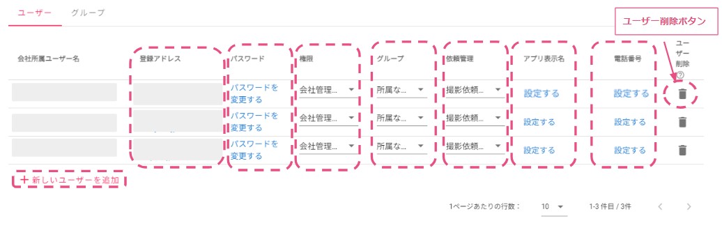 ユーザー情報の編集・ユーザー追加をする.jpg